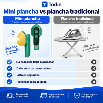 Mini Plancha a Vapor Portátil 👔 | Ropa Impecable Sin Tabla